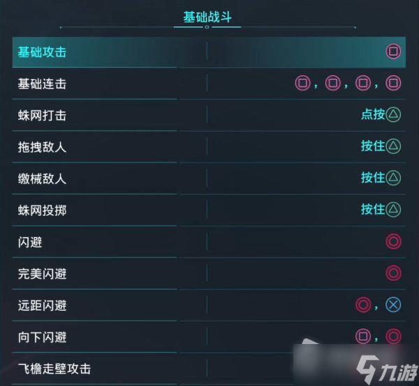 《蜘蛛侠：迈尔斯莫拉莱斯》PC版手柄按键一览