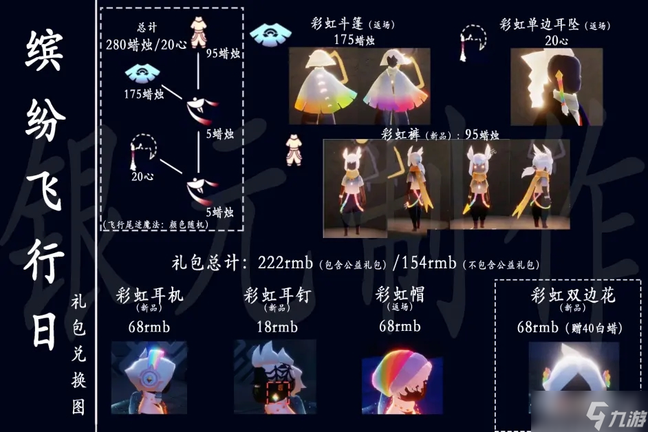 《光遇》缤纷飞行日礼包兑换图一览2022