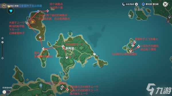 圣遗物狗粮路线