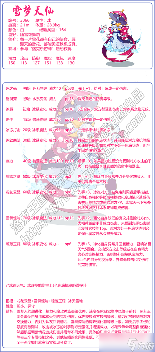 洛克王國(guó)雪夢(mèng)天仙性格什么好-雪夢(mèng)天仙性格推薦