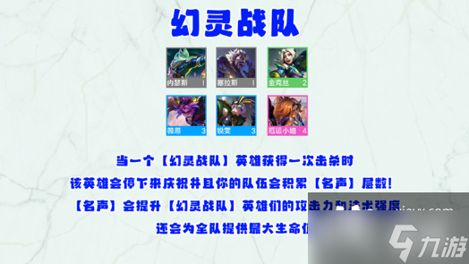 云顶之弈手游幻灵战队羁绊有什么效果