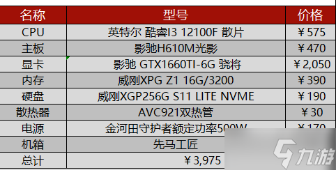 赛博朋克2077配置要求