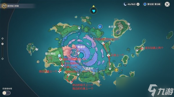 圣遗物狗粮路线