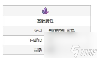泰拉瑞亚水晶碎块怎么获得-水晶碎块获取方法