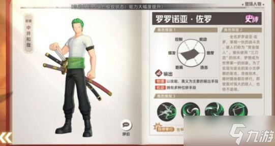 《代号：伙伴》索隆强度测评一览