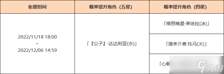 原神暂别冬都祈愿活动