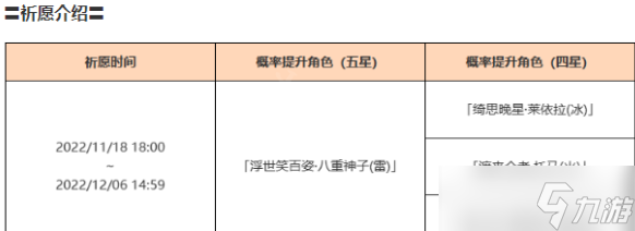 《原神》3.2八重神子值得抽么？3.2八重神子抽取建議