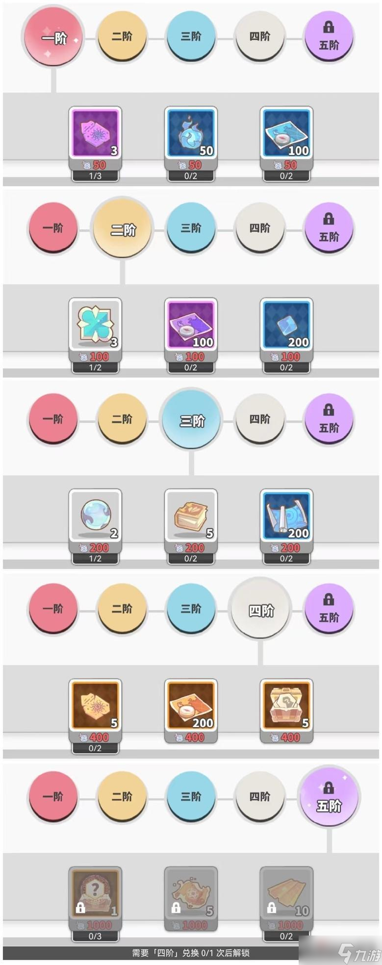 《使魔计划》周活动相关攻略