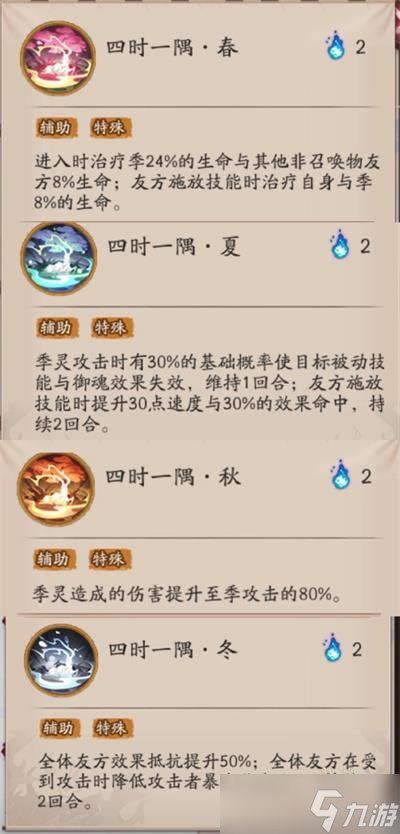 《阴阳师》季技能强度解析
