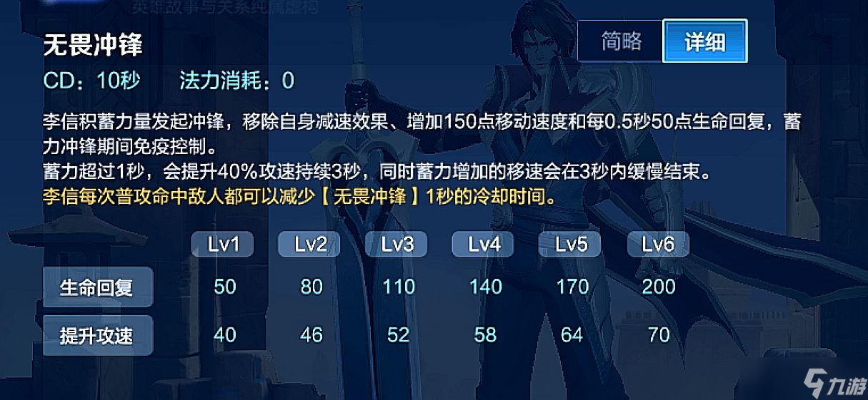 王者荣耀李信暗信玩法技巧攻略