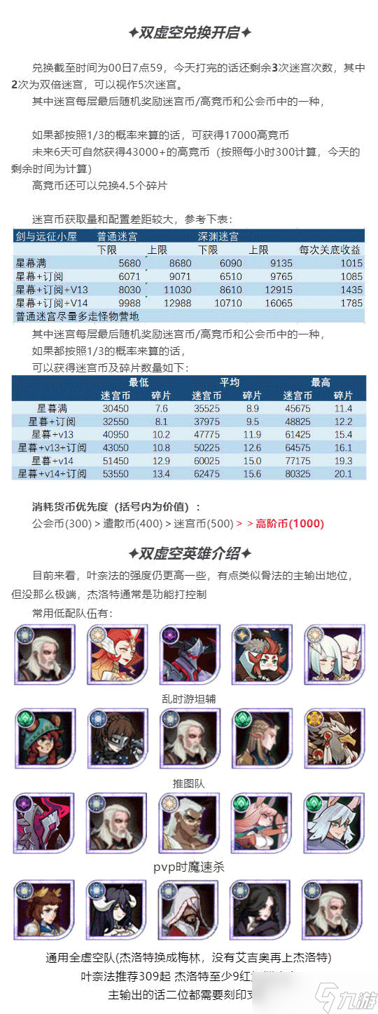 剑与远征双虚空兑换什么好