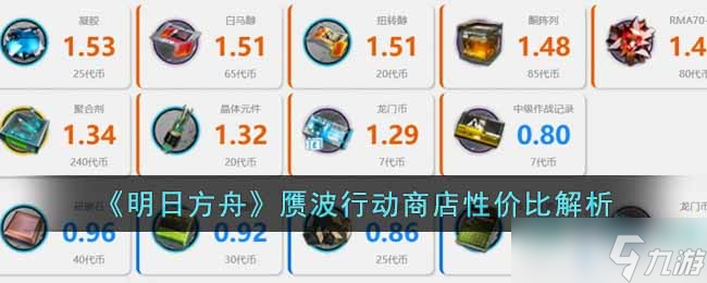 明日方舟赝波行动商店性价比如何 赝波行动商店性价比解析