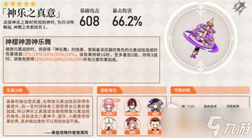 《原神》神乐之真意适合角色介绍
