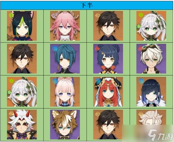《原神》3.2版深渊螺旋12层详细攻略