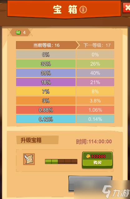 疯狂骑士团宝箱升级资源需求一览