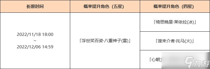 《原神》3.2华紫樱绯祈愿活动介绍