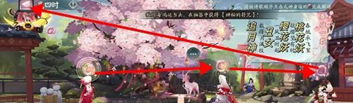 阴阳师觅四时春怎么解谜-觅四时春解谜攻略