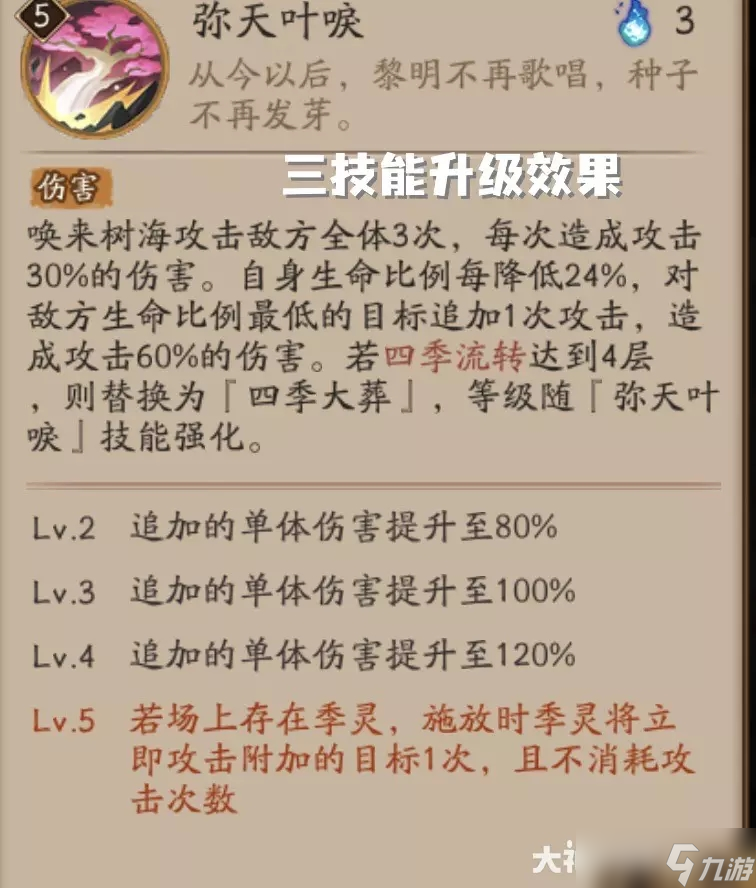 阴阳师季技能强度分析