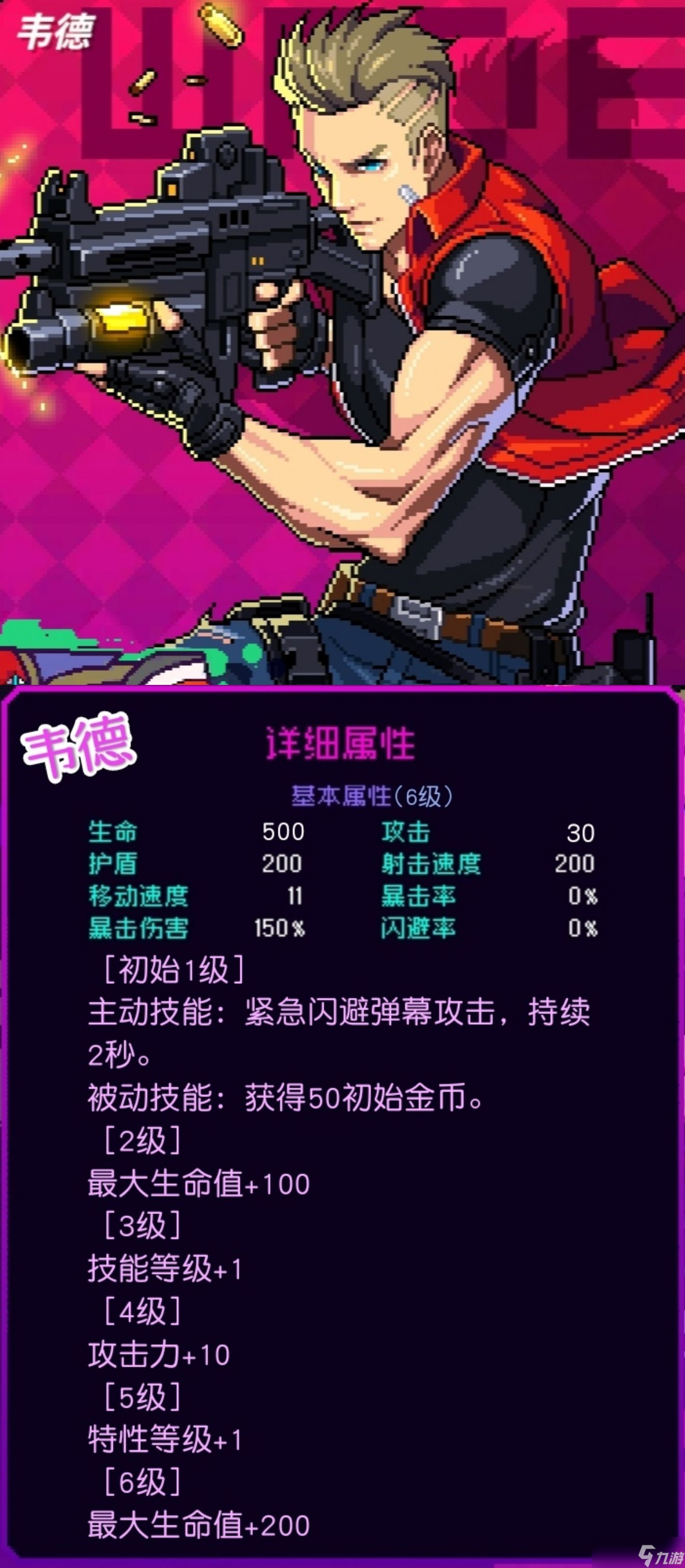 霓虹深淵無限角色排行榜 霓虹深淵無限角色強(qiáng)度