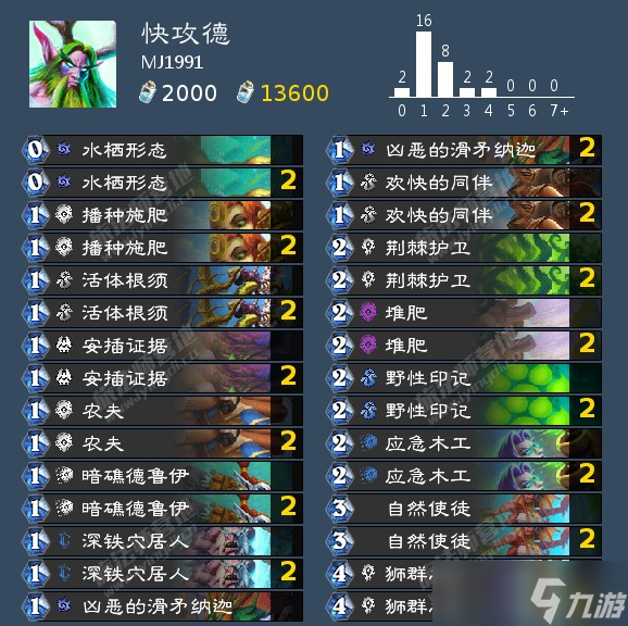 炉石传说11月最强卡组-炉石传说11月最新卡组