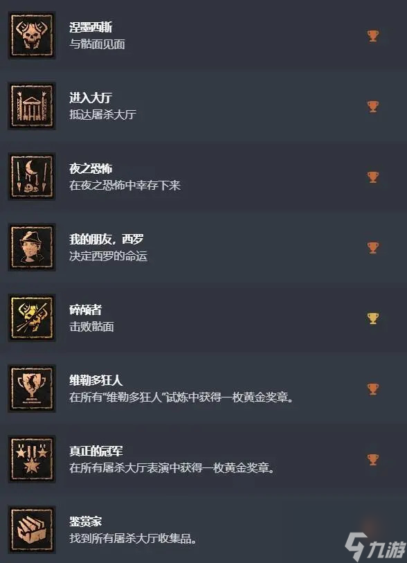 消逝的光芒2猩紅紐帶全成就一覽