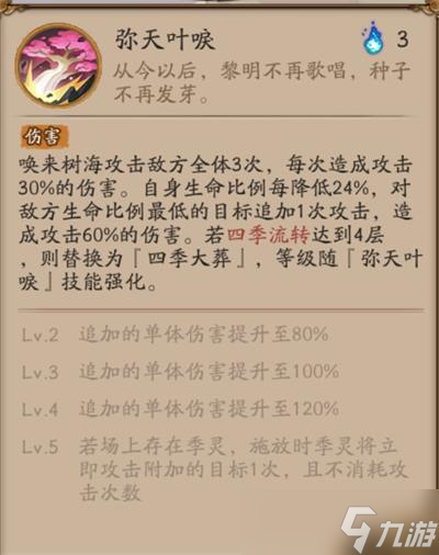 《阴阳师》季技能强度解析