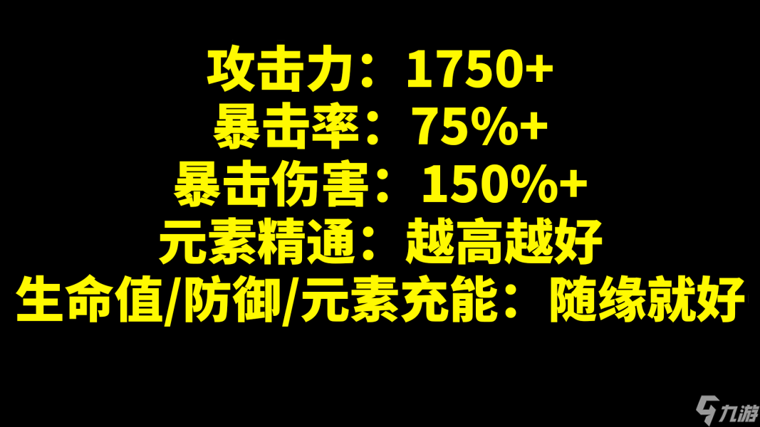 原神3.2宵宮對單T0級火C全面培養(yǎng)攻略