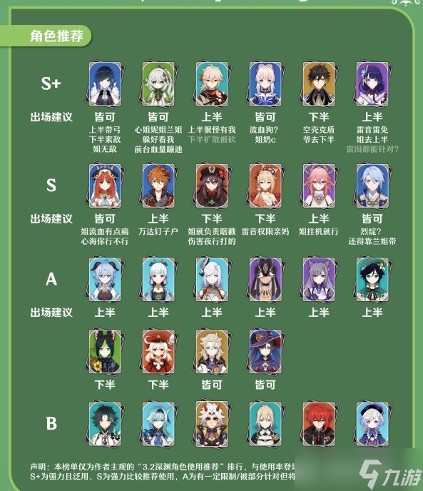 原神3.2版下半深渊12层攻略