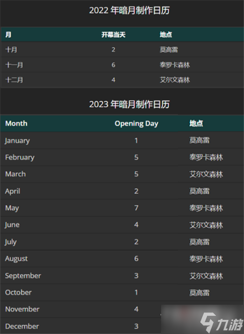 魔兽世界wlk暗月马戏团在哪