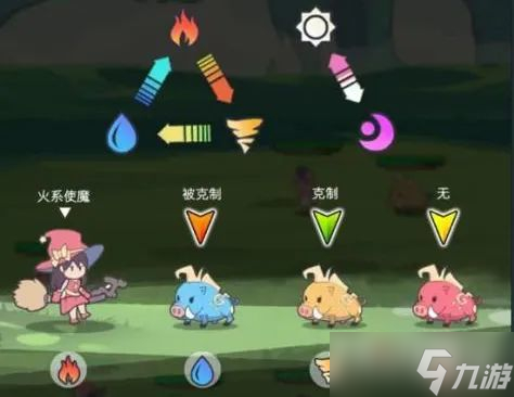 《使魔计划》萌新召唤师入门手册