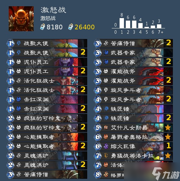 炉石传说11月最强卡组-炉石传说11月最新卡组