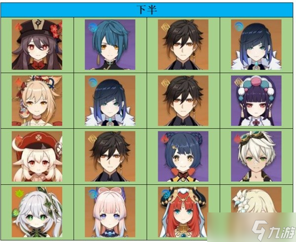 《原神》3.2版深渊螺旋12层详细攻略