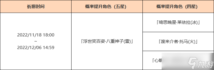 原神华紫樱绯祈愿活动