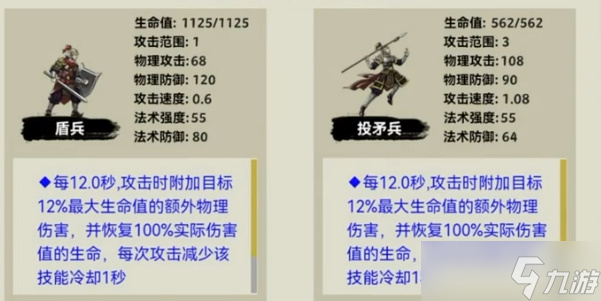 異獸自走棋后羿合成攻略