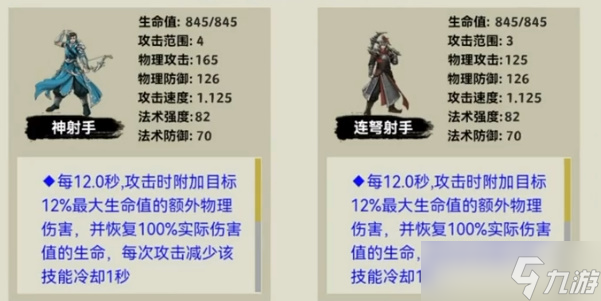 異獸自走棋后羿合成攻略