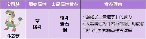 《宝可梦朱紫》适合太晶化的宝可梦推荐 好用的太晶宝可梦介绍