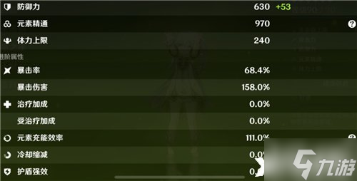 《原神》納西妲畢業(yè)面板屬性是什么？納西妲畢業(yè)面板屬性介紹