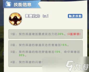 光明冒險(xiǎn)神獸羈絆強(qiáng)度