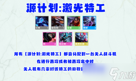 云顶之弈源计划激光特工羁绊效果是什么 云顶之弈源计划激光特工属性介绍