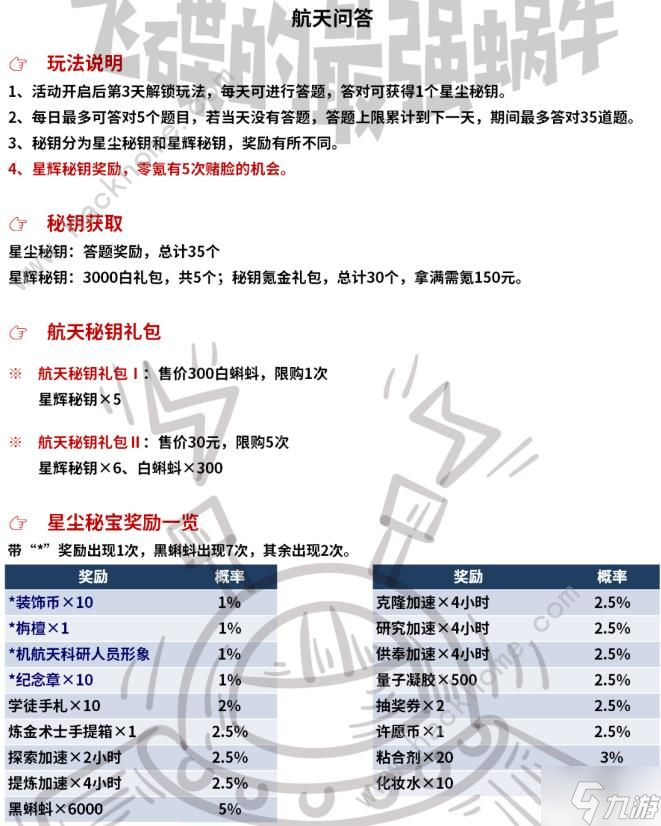 最強(qiáng)蝸牛奔赴星辰大海攻略大全 超詳細(xì)奔赴星辰大?；顒?dòng)答案總匯