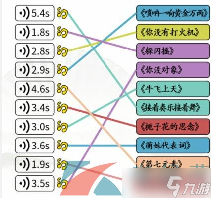 《漢字找茬王》連洗腦BGM通關攻略