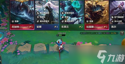 云顶之弈s8吉祥物羁绊是什么 详细吉祥物羁绊攻略分享