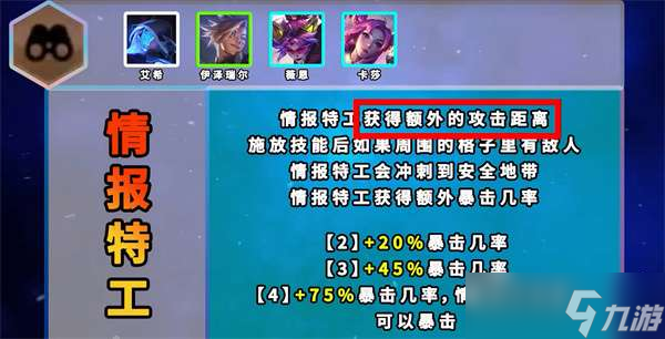 金铲铲之战情报特工羁绊有什么效果-情报特工羁绊效果一览