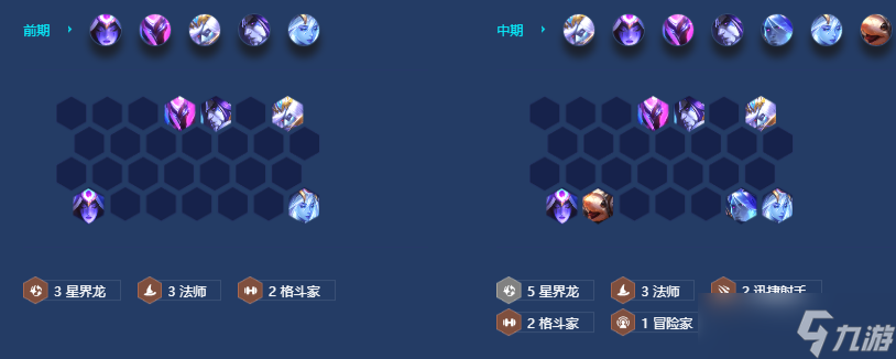 《金铲铲之战》星界射转豹女玩法攻略