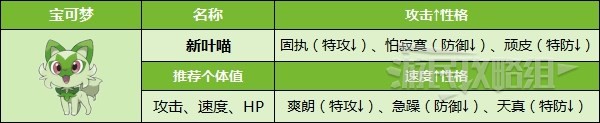 《寶可夢朱紫》御三家個體值及性格推薦 御三家怎么刷閃？