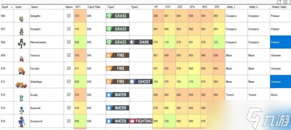 寶可夢(mèng)朱紫種族值怎么看 全部精靈種族值圖鑒一覽表