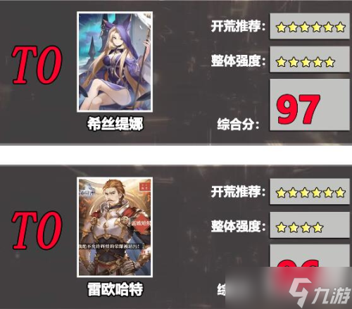 风色幻想命运传说培养哪个角色 角色强度排行榜