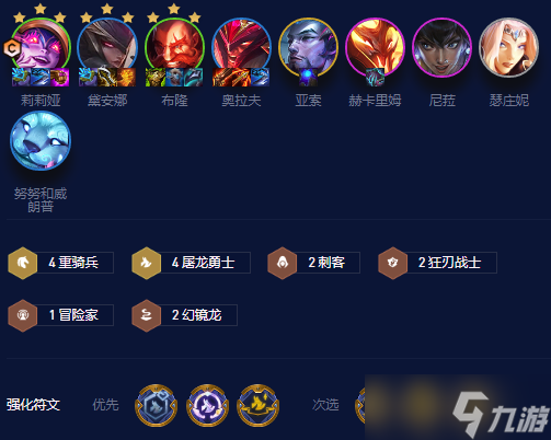 云顶之弈S7.5屠龙重骑阵容推荐 屠龙重骑上分阵容装备搭配攻略