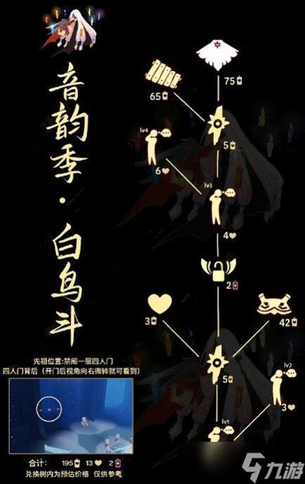 《光遇》白鸟先祖在哪 白鸟先祖位置介绍