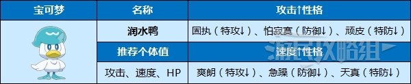 《宝可梦朱紫》御三家个体值及性格推荐 御三家怎么刷闪？